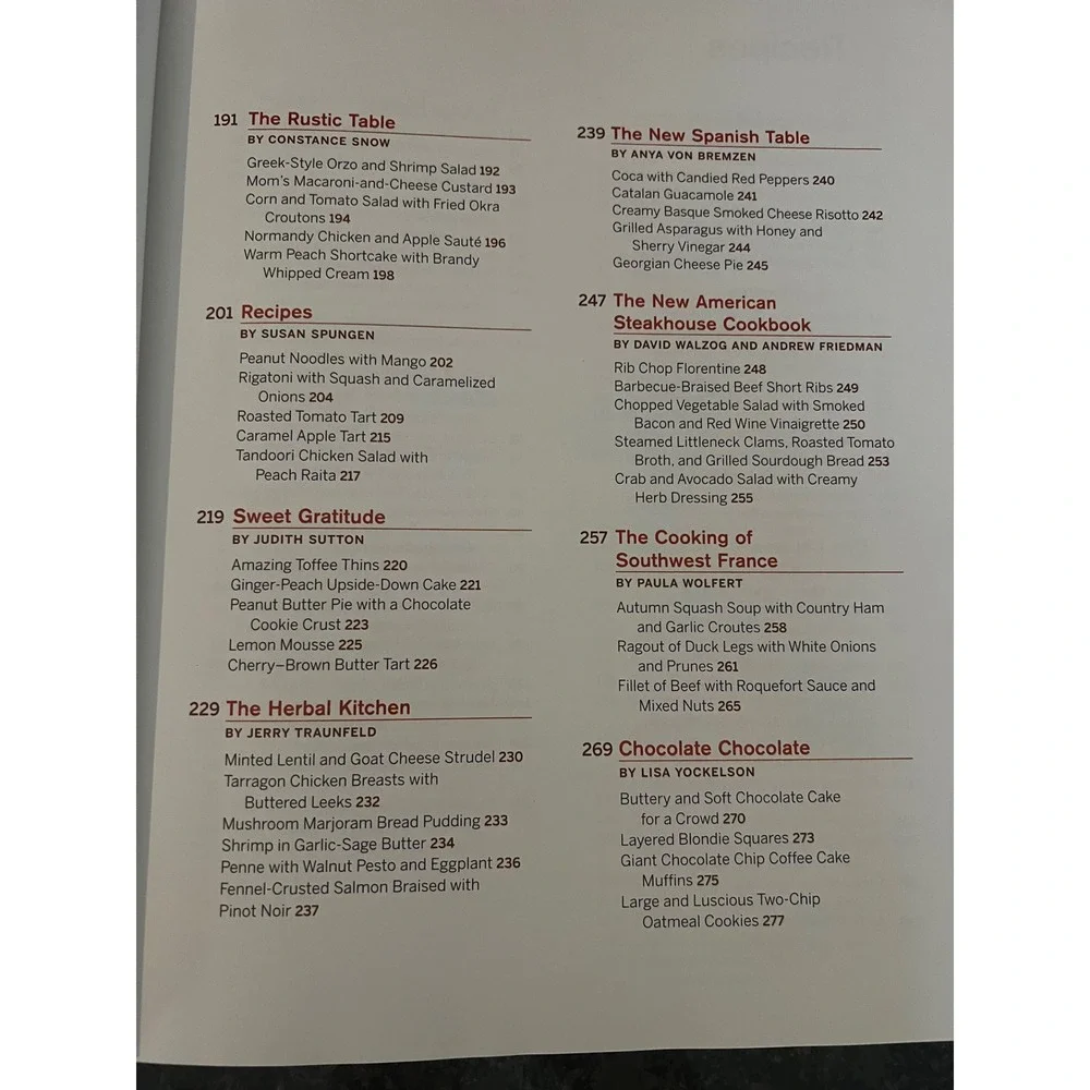 Best‎ of the Best Food & Wine Cookbook 2006 Recipes From Top Cookbooks Chefs